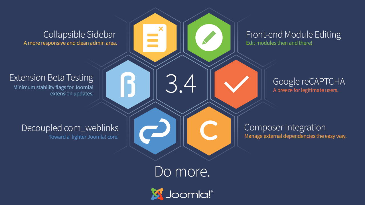 Joomla 3.4.1 released