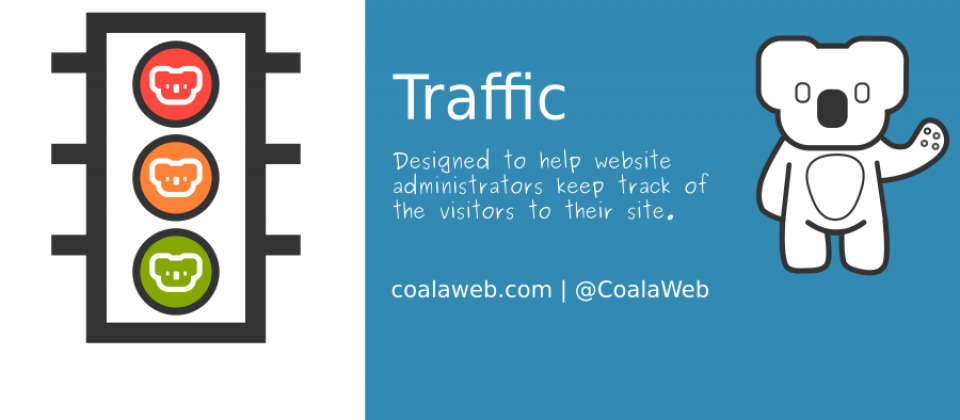 Coalaweb Traffic - Joomla Analytics Extension