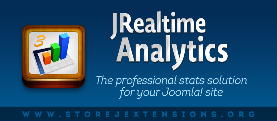 Jrealtime Analytics - Joomla Analytics Extension