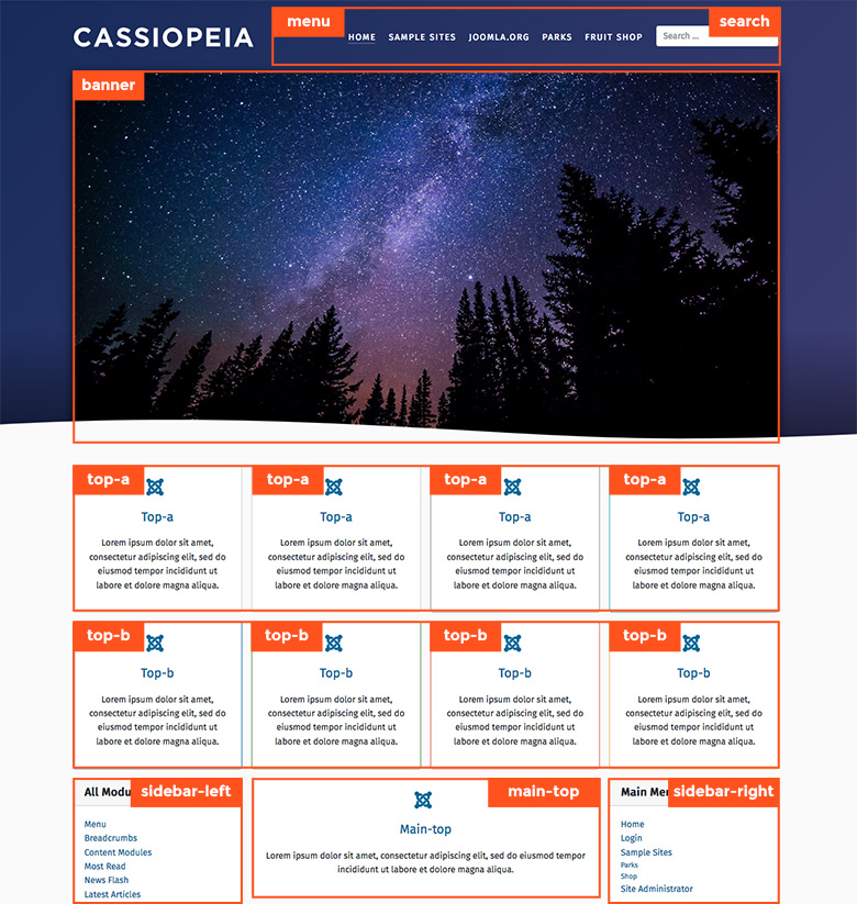 Cassiopeia Powerful New Frontend Template Of Joomla 4 2024 Age Themes 6311