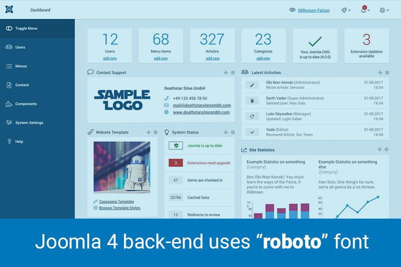 Joomla 4 Back End Typography Style