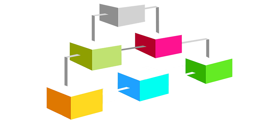 Sitemap Cache