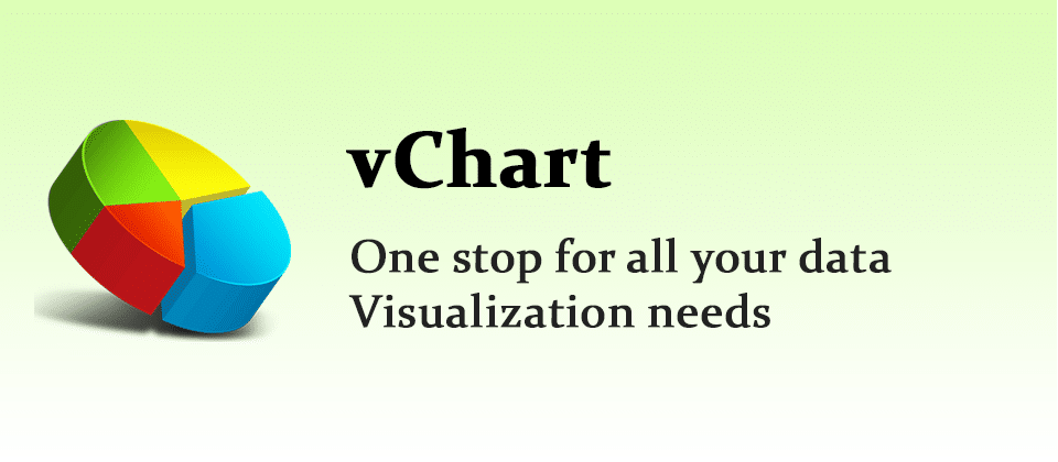 Vchart Joomla Data Reports Extension