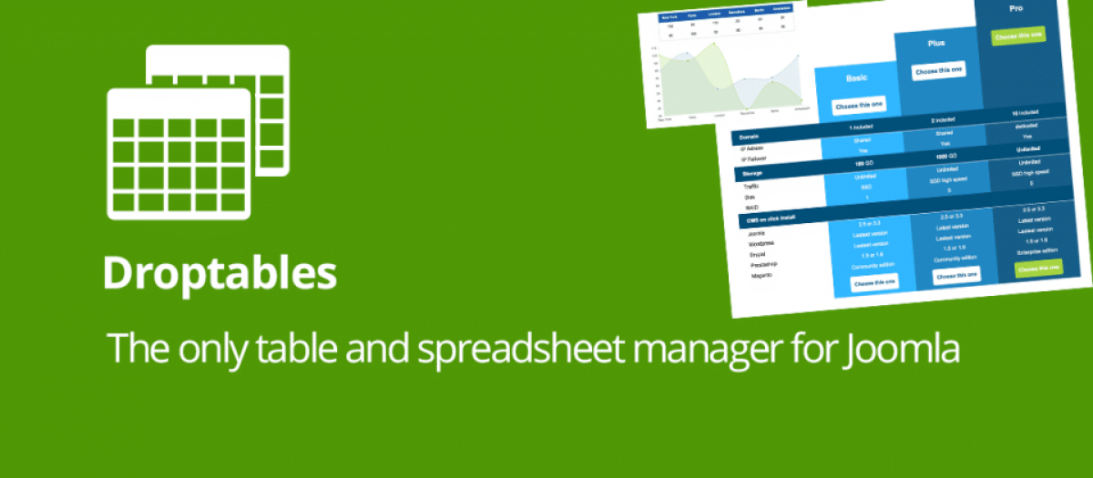 Droptables joomla table extension