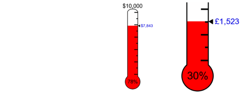 Donation Thermometer