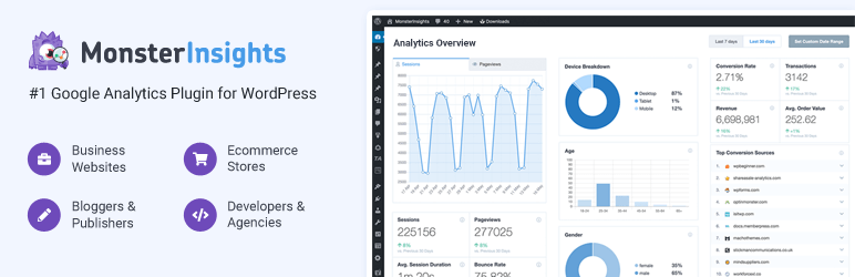 Google Analytics Dashboard Plugin For Wordpress By Monsterinsights